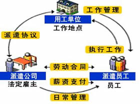 慶祝建黨一百周年